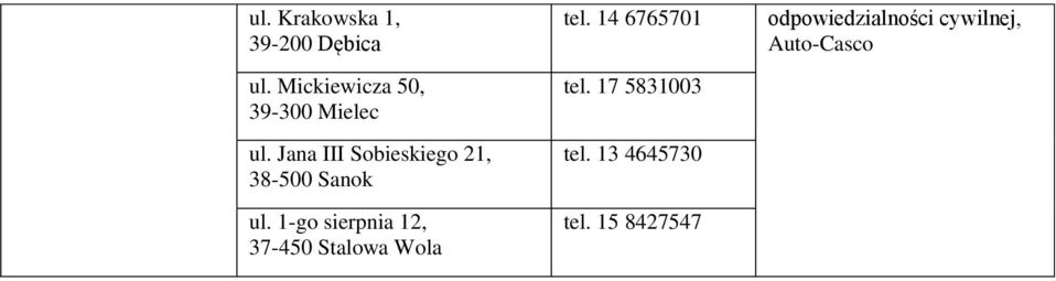 Jana III Sobieskiego 21, 38-500 Sanok ul.