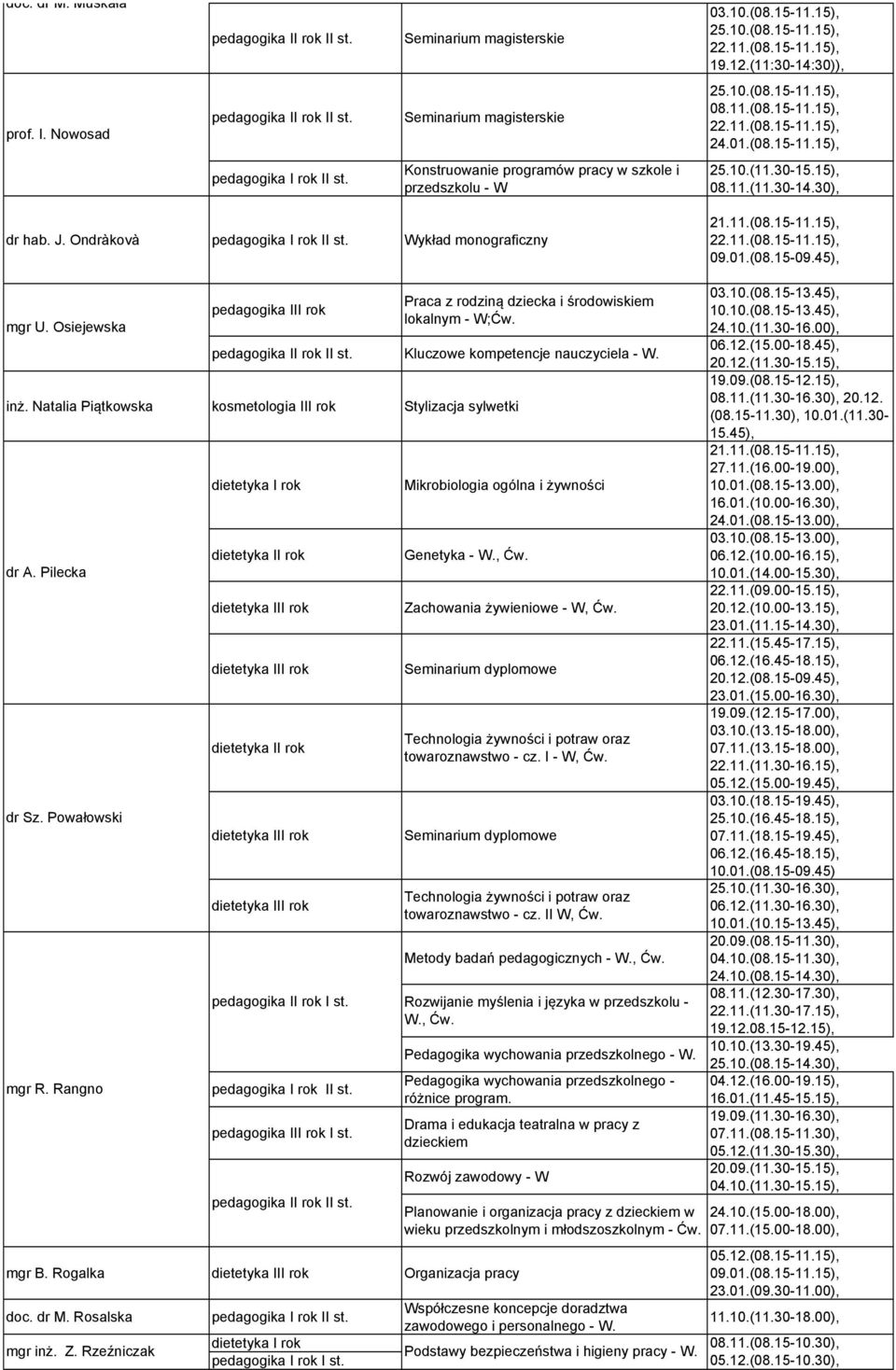 Osiejewska 24.10.(11.30-16.00), Kluczowe kompetencje nauczyciela - W. 06.12.(15.00-18.45), inż. Natalia Piątkowska kosmetologia III rok Stylizacja sylwetki 19.09.(08.15-12.15), 08.11.(11.30-16.30), 20.