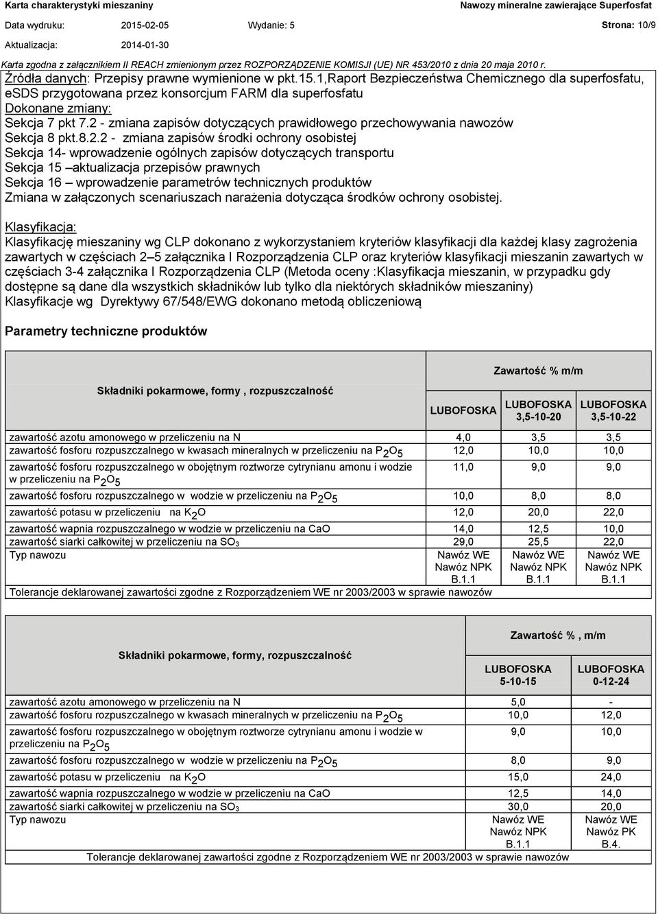 15 aktualizacja przepisów prawnych Sekcja 16 wprowadzenie parametrów technicznych produktów Zmiana w załączonych scenariuszach narażenia dotycząca środków ochrony osobistej.