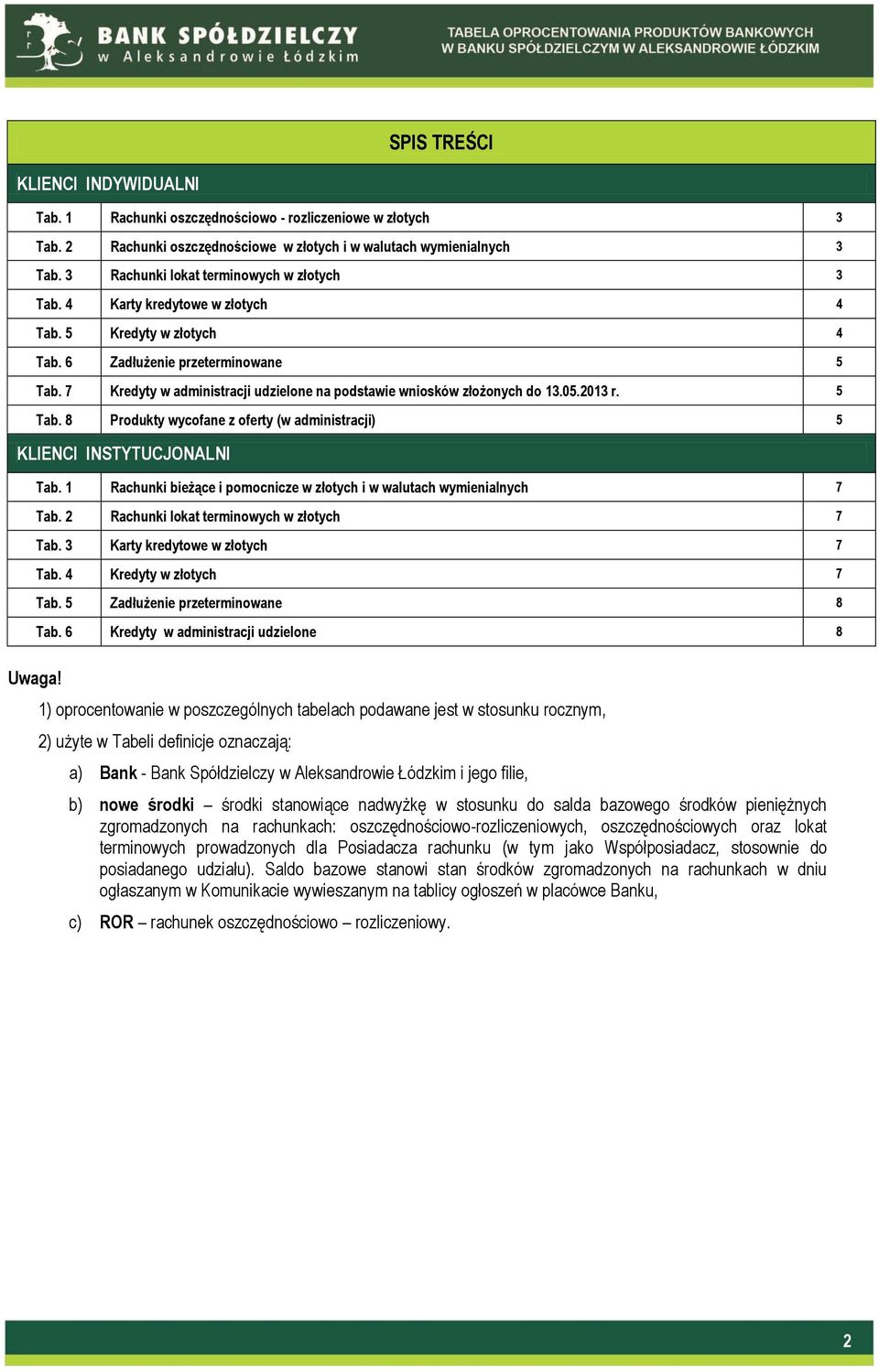 7 Kredyty w administracji udzielone na podstawie wniosków złożonych do 13.05.2013 r. 5 Tab. 8 Produkty wycofane z oferty (w administracji) 5 KLIENCI INSTYTUCJONALNI Tab.