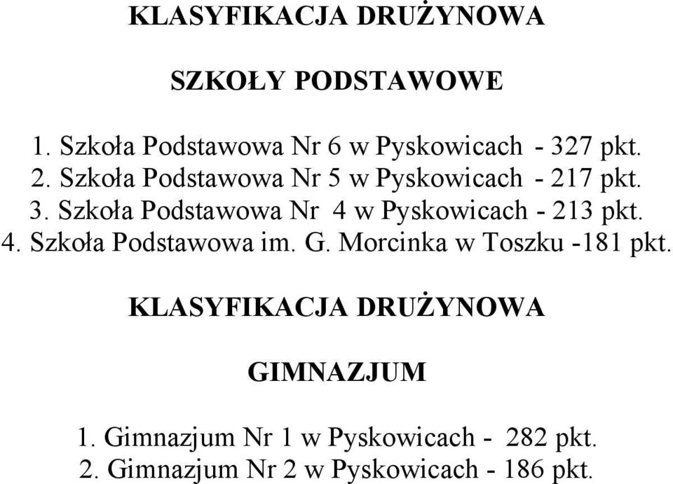Szkoła Podstawowa Nr 4 w Pyskowicach - 213 pkt. 4. Szkoła Podstawowa im. G.