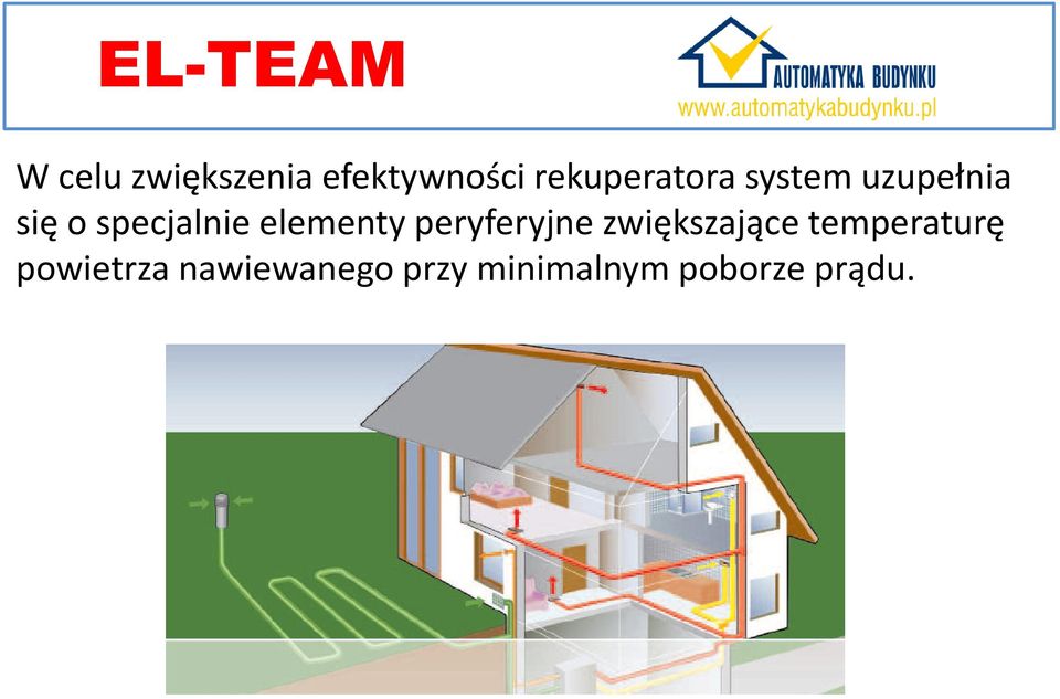 peryferyjne zwiększające temperaturę