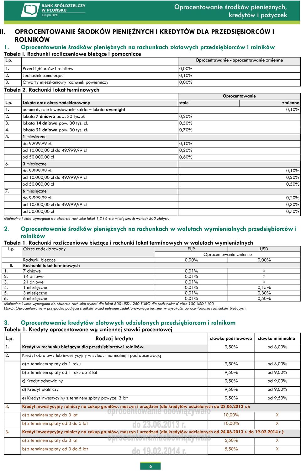 Otwarty mieszkaniowy rachunek powierniczy 0,00% Tabela 2. Rachunki lokat terminowych Oprocentowanie L.p. Lokata oraz okres zadeklarowany stale zmienne 1.