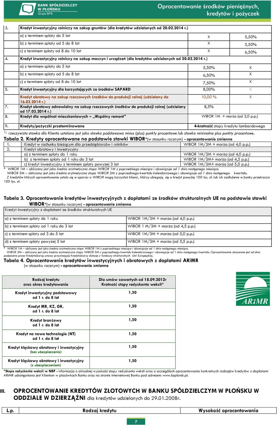 Kredyt inwestycyjny rolniczy na zakup maszyn i urządzeń (dla kredytów udzielonych od 20.02.2014 r.