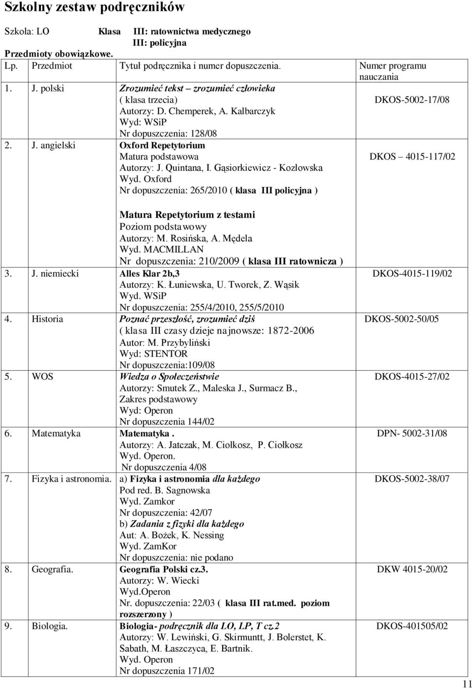 angielski Oxford Repetytorium Matura podstawowa Autorzy: J. Quintana, I. Gąsiorkiewicz - Kozłowska Wyd.