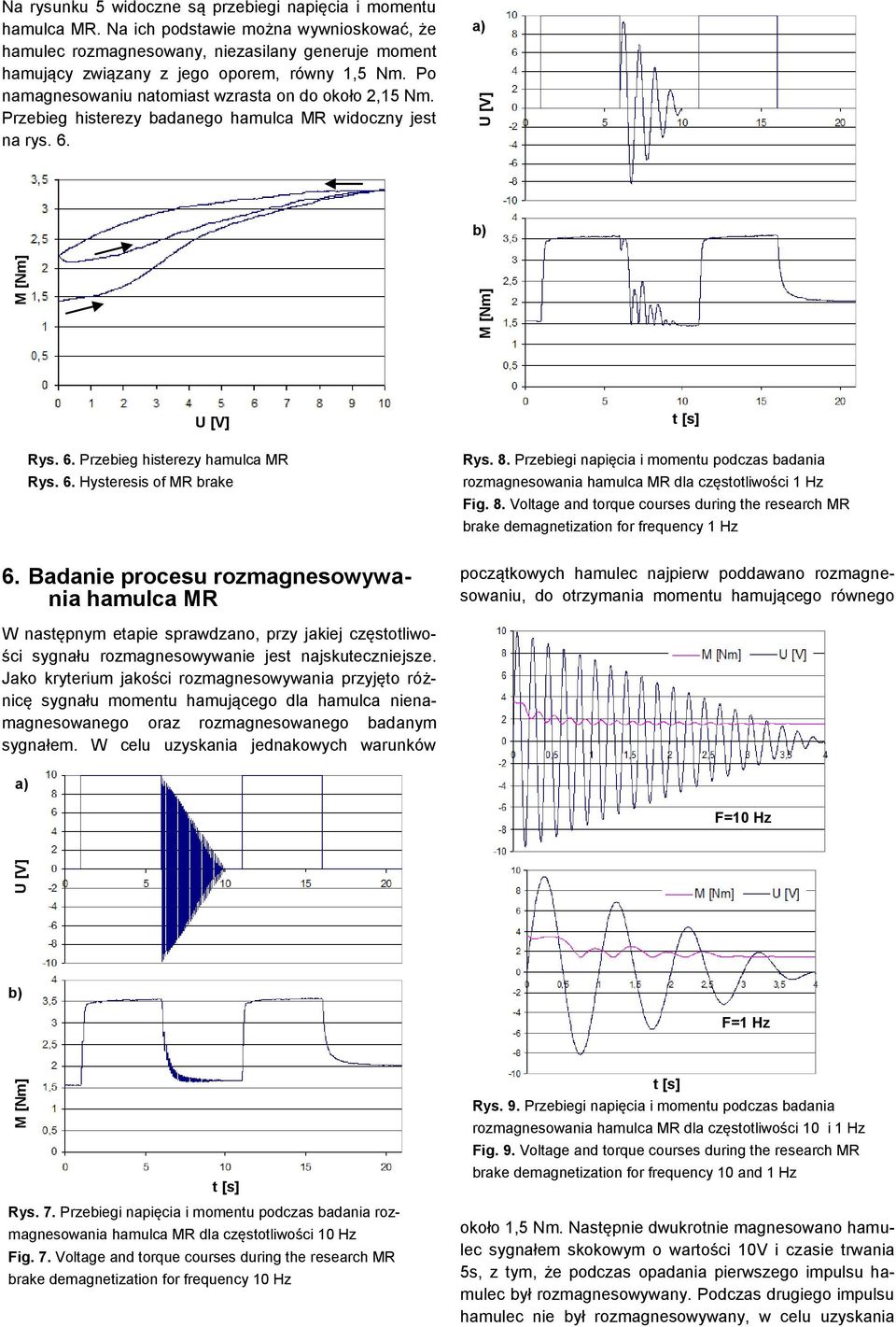 Przebieg histerezy badanego hamulca MR widoczny jest na rys. 6. a) b) Rys. 6. Przebieg histerezy hamulca MR Rys. 6. Hysteresis of MR brake Rys. 8.