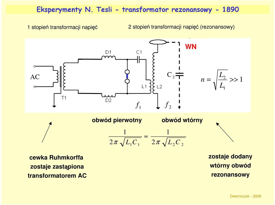 stopień transformacji napięć (rezonansowy) WN AC C 2 n = L 2 >> 1 L 1 f f 1 2