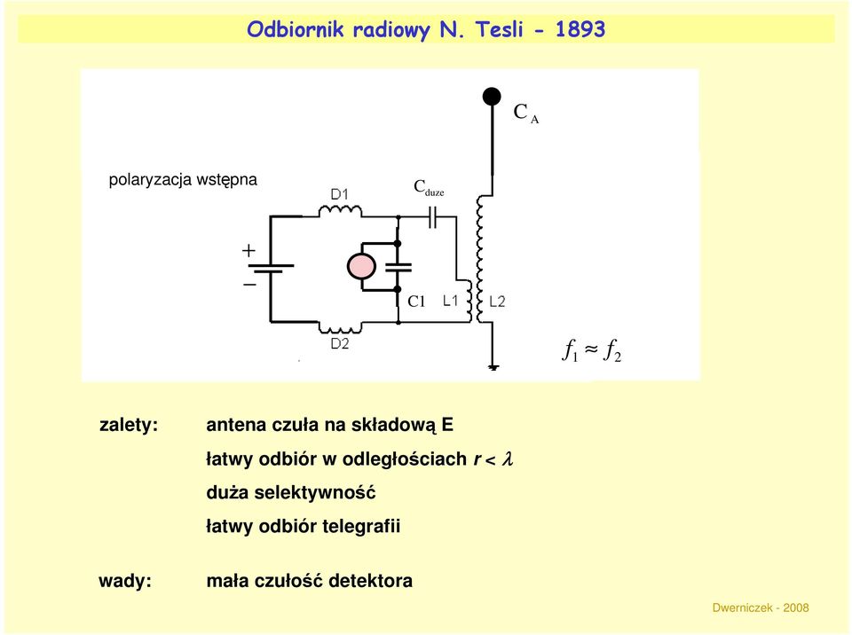 f 2 zalety: antena czuła na składową E łatwy odbiór w