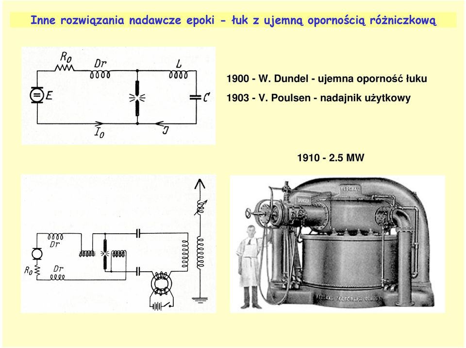 Dundel - ujemna oporność łuku 1903 - V.