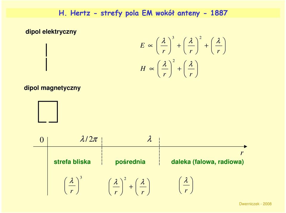 λ λ λ 2 3 + r r H λ λ 2 strefa bliska pośrednia
