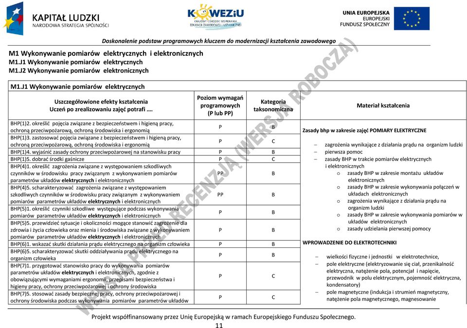 określić pojęcia związane z bezpieczeństwem i higieną pracy, ochroną przeciwpożarową, ochroną środowiska i ergonomią H(1)3.