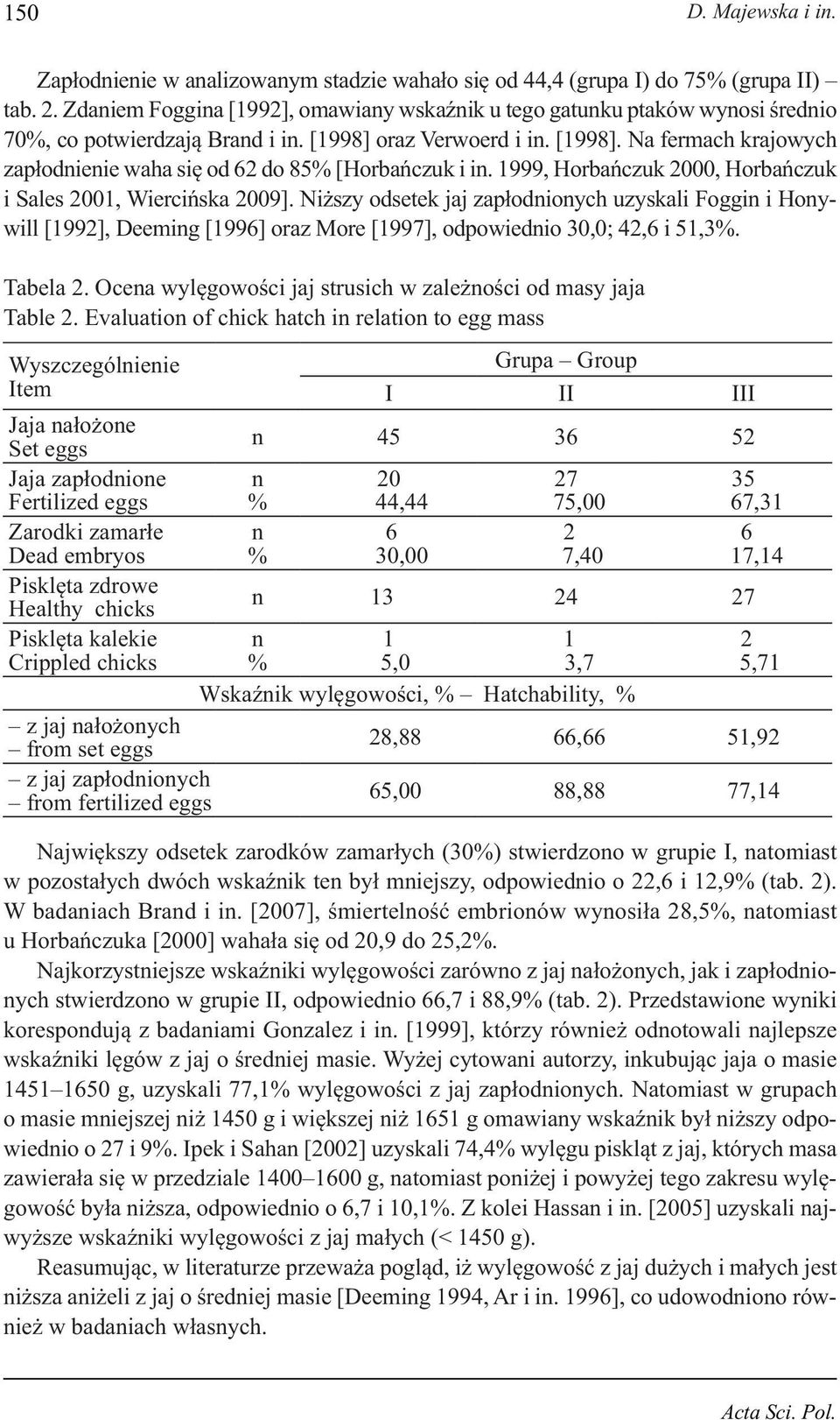 1999, Horbańczuk 2000, Horbańczuk i Sales 2001, Wiercińska 2009]. Niższy odsetek jaj zapłodnionych uzyskali Foin i Honywill [1992], Deemin [1996] oraz More [1997], odpowiednio 30,0; 42,6 i 51,3%.