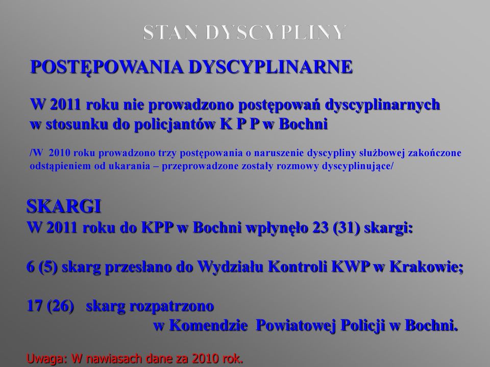 zostały rozmowy dyscyplinujące/ SKARGI W 2011 roku do KPP w Bochni wpłynęło 23 (31) skargi: 6 (5) skarg przesłano do Wydziału