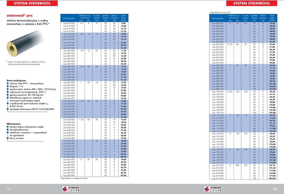 0,037 W/mk aprobata techniczna ITB AT-15-8128/2009 dźwiękochłonność stabilność wymiarów i wytrzymałość na zgniatanie izolowanej cale DN wsp-015-020 1/4 8 15 20 46 9,90 wsp-015-025 25 30 12,80