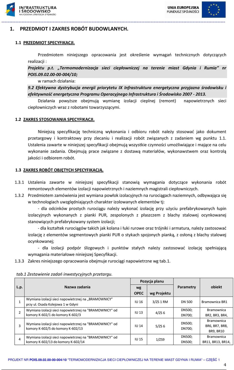 2 Efektywna dystrybucja energii priorytetu IX Infrastruktura energetyczna przyjazna środowisku i efektywność energetyczna Programu Operacyjnego Infrastruktura i Środowisko 2007-2013.