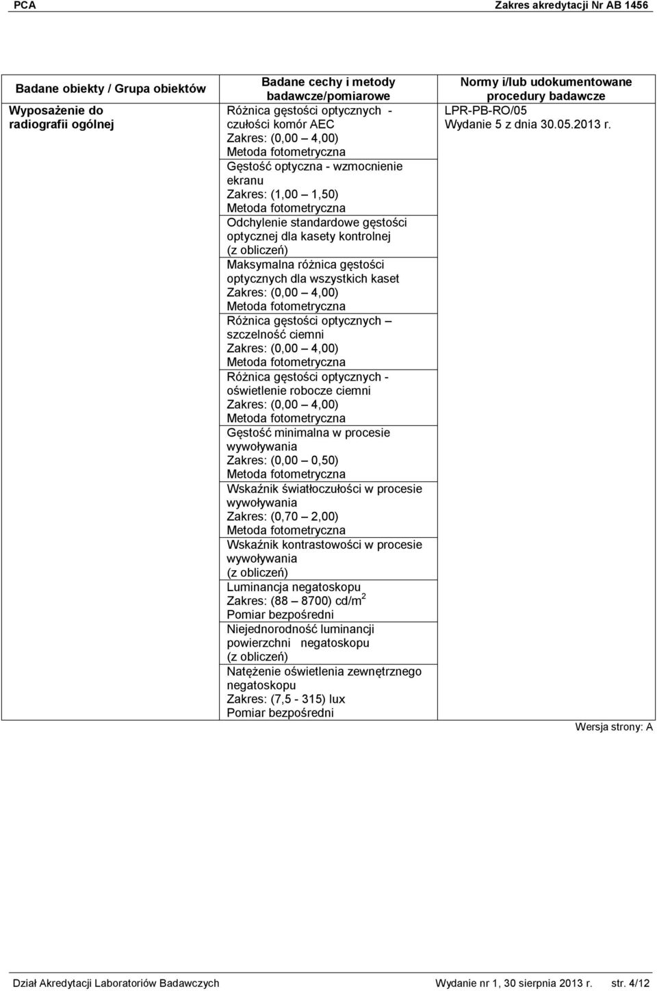 Zakres: (0,00 0,50) Wskaźnik światłoczułości w procesie Zakres: (0,70 2,00) Wskaźnik kontrastowości w procesie Luminancja negatoskopu Zakres: (88 8700) cd/m 2 Niejednorodność luminancji