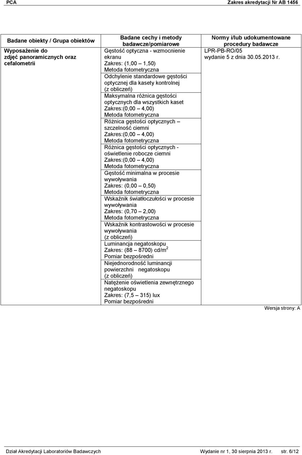 w procesie Zakres: (0,00 0,50) Wskaźnik światłoczułości w procesie Zakres: (0,70 2,00) Wskaźnik kontrastowości w procesie Luminancja negatoskopu Zakres: (88 8700) cd/m 2 Niejednorodność luminancji