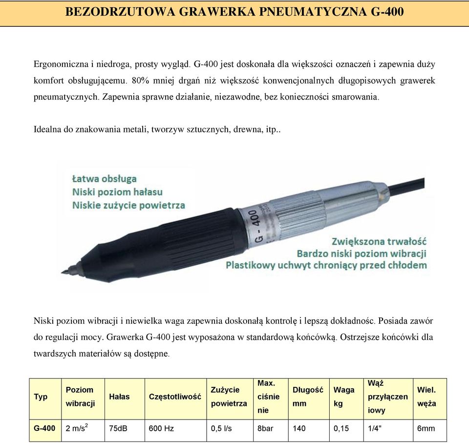 Idealna do znakowania metali, tworzyw sztucznych, drewna, itp.. Niski poziom wibracji i niewielka waga zapewnia doskonałą kontrolę i lepszą dokładnośc. Posiada zawór do regulacji mocy.