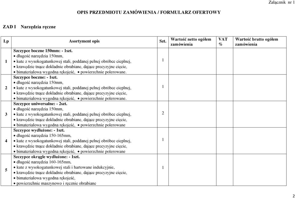 polerowane. Szczypce boczne: - szt.  polerowane. Szczypce uniwersalne: - szt.  polerowane Szczypce wydłużone: - szt.