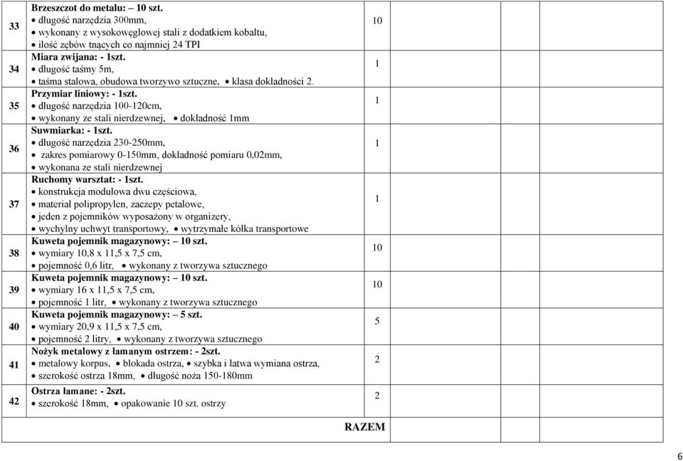 długość narzędzia 30-0mm, zakres pomiarowy 0-0mm, dokładność pomiaru 0,0mm, wykonana ze stali nierdzewnej Ruchomy warsztat: - szt.
