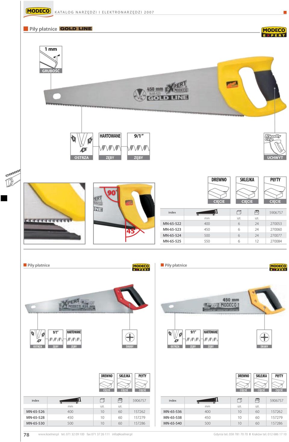 450 500 0 0 0 www.koelner.pl tel. 071 32 09 0 fax 071 37 2 111 info@koelner.pl MODECO_2007.