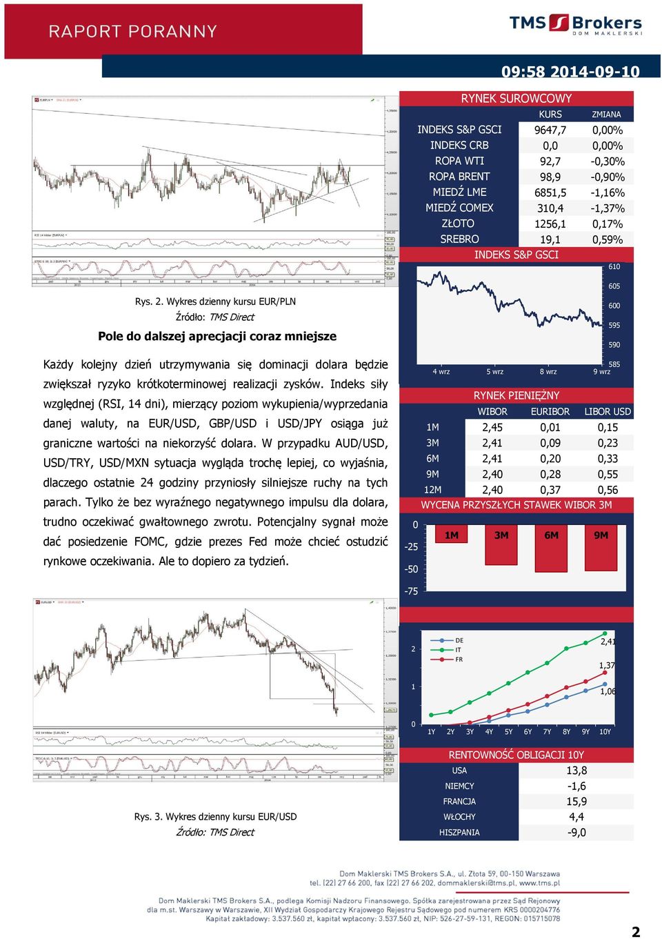 Indeks siły względnej (RSI, dni), mierzący poziom wykupienia/wyprzedania danej waluty, na EUR/USD, GBP/USD i USD/JPY osiąga już graniczne wartości na niekorzyść dolara.