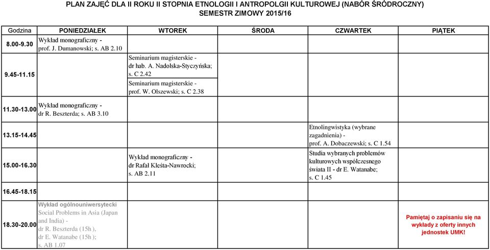 11 Etnolingwistyka (wybrane Studia wybranych problemów kulturowych