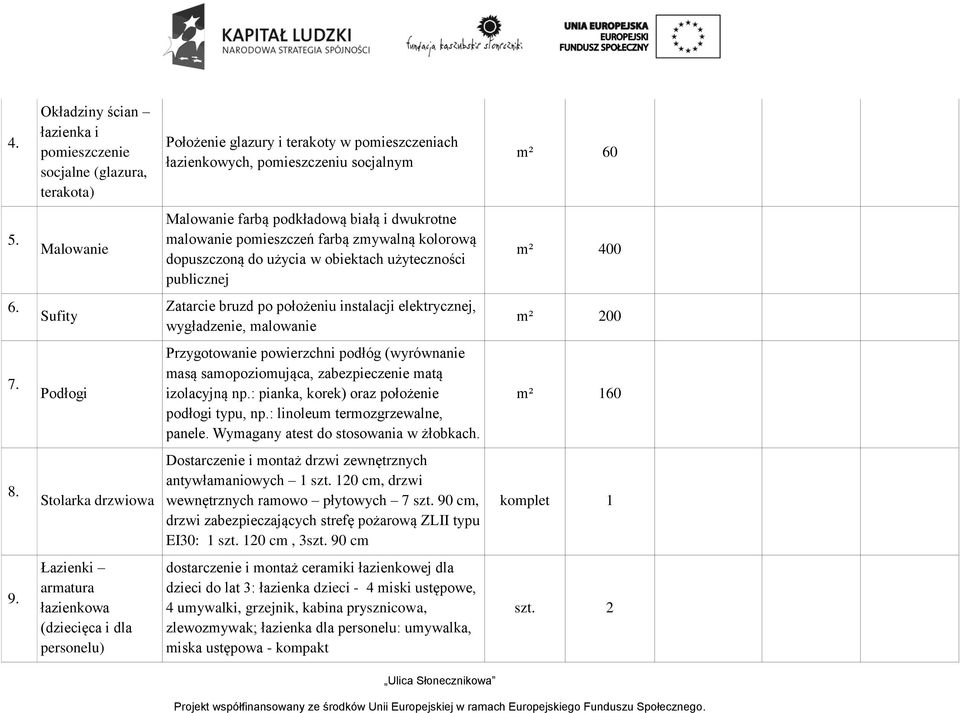 Sufity Zatarcie bruzd po położeniu instalacji elektrycznej, wygładzenie, malowanie m² 200 7.