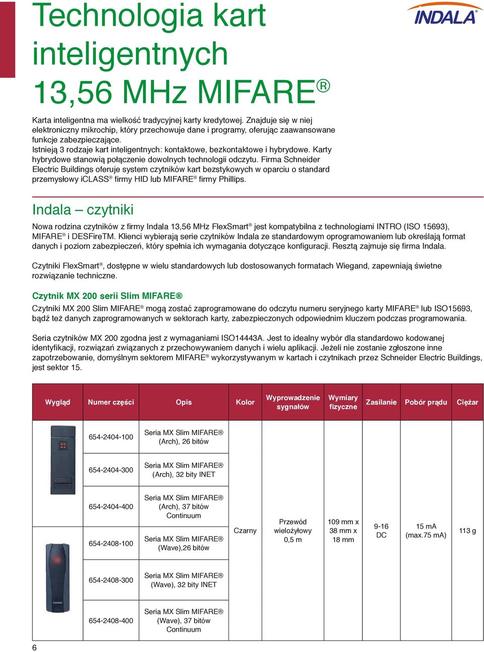 Istnieją 3 rodzaje kart inteligentnych: kontaktowe, bezkontaktowe i hybrydowe. Karty hybrydowe stanowią połączenie dowolnych technologii odczytu.