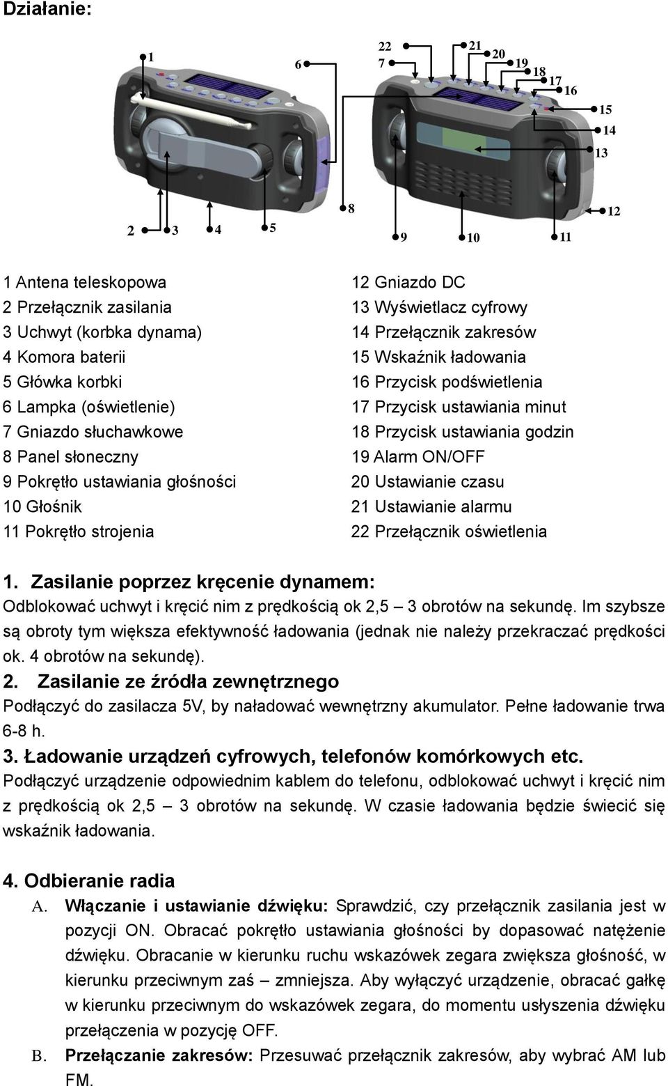 podświetlenia 17 Przycisk ustawiania minut 18 Przycisk ustawiania godzin 19 Alarm ON/OFF 20 Ustawianie czasu 21 Ustawianie alarmu 22 Przełącznik oświetlenia 1.