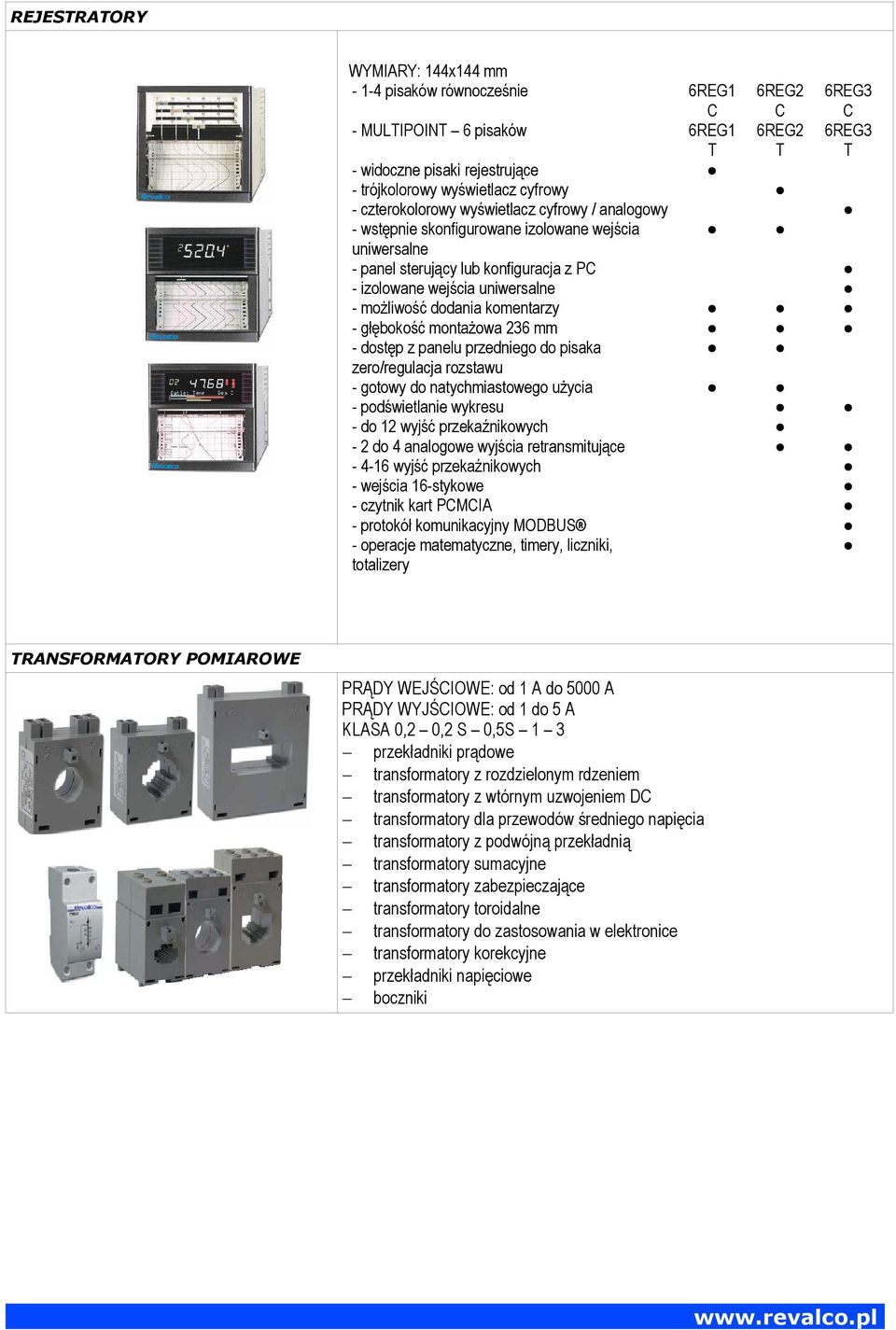 panelu przedniego do pisaka zero/regulacja rozstawu - gotowy do natychmiastowego użycia - podświetlanie wykresu - do 12 wyjść przekaźnikowych - 2 do 4 analogowe wyjścia retransmitujące - 4-16 wyjść