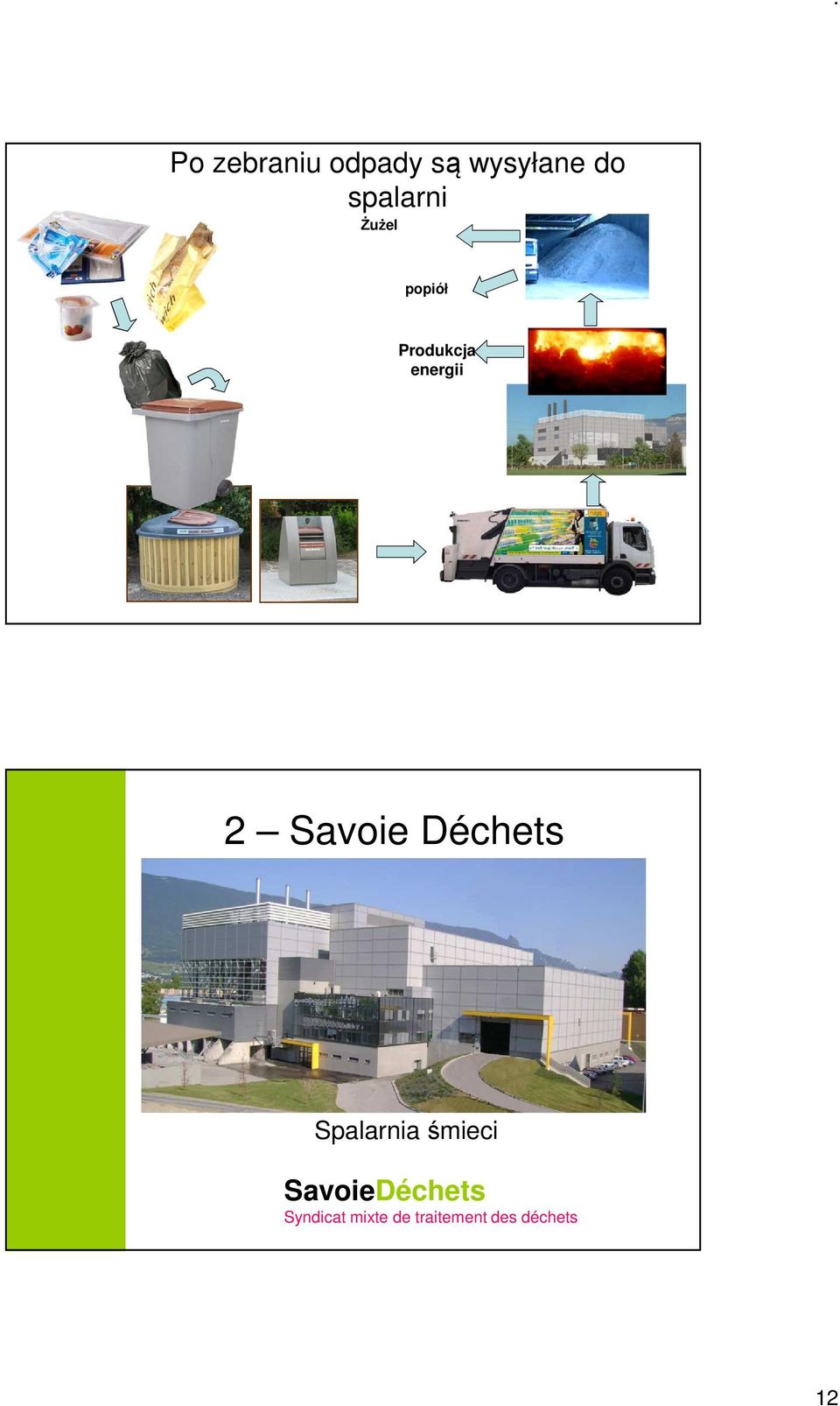 Savoie Déchets Spalarnia śmieci