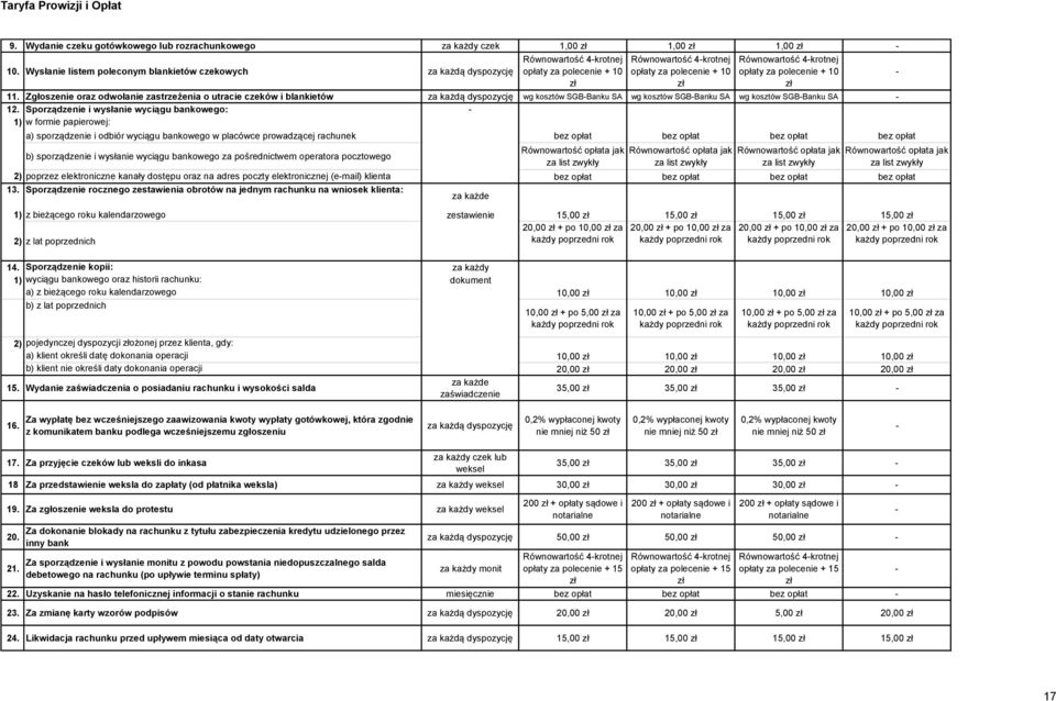 Zgłoszenie oraz odwołanie zastrzeżenia o utracie czeków i blankietów wg kosztów SGB-Banku SA wg kosztów SGB-Banku SA wg kosztów SGB-Banku SA - 12.