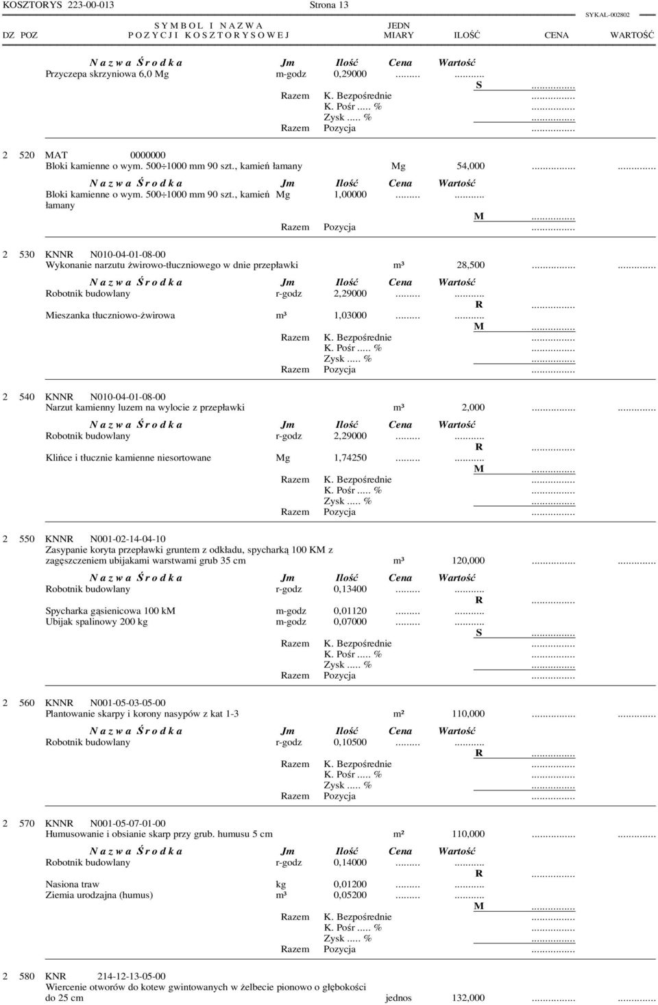 ..... 2 540 KNNR N010-04-01-08-00 Narzut kamienny luzem na wylocie z przepławki m³ 2,000...... Robotnik budowlany r-godz 2,29000...... Klińce i tłucznie kamienne niesortowane Mg 1,74250.
