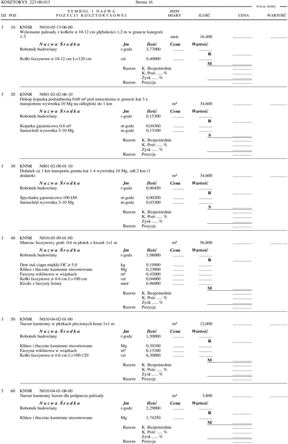 ..... 3 20 KNNR N001-02-02-08-10 Dokop koparką podsiębierną 0,60 m³ pod umocnienia w gruncie kat 3 z transportem wywrotką 10 Mg na odległość do 1 km m³ 34,600...... Robotnik budowlany r-godz 0,15300.