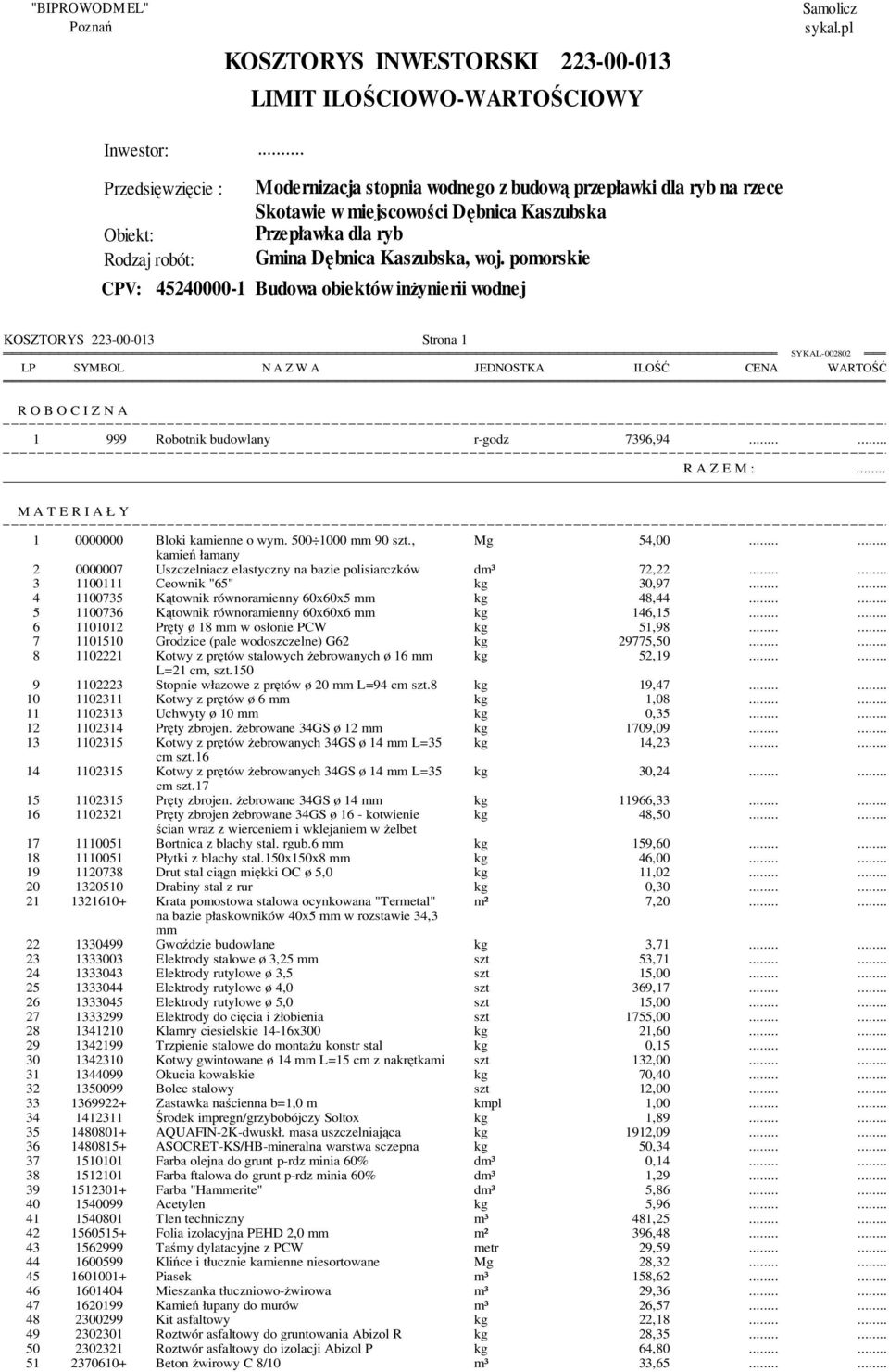 pomorskie CPV: 45240000-1 Budowa obiektów inżynierii wodnej KOSZTORYS 223-00-013 Strona 1 LP SYMBOL N A Z W A OSTKA ILOŚĆ CENA WARTOŚĆ R O B O C I Z N A 1 999 Robotnik budowlany r-godz 7396,94.