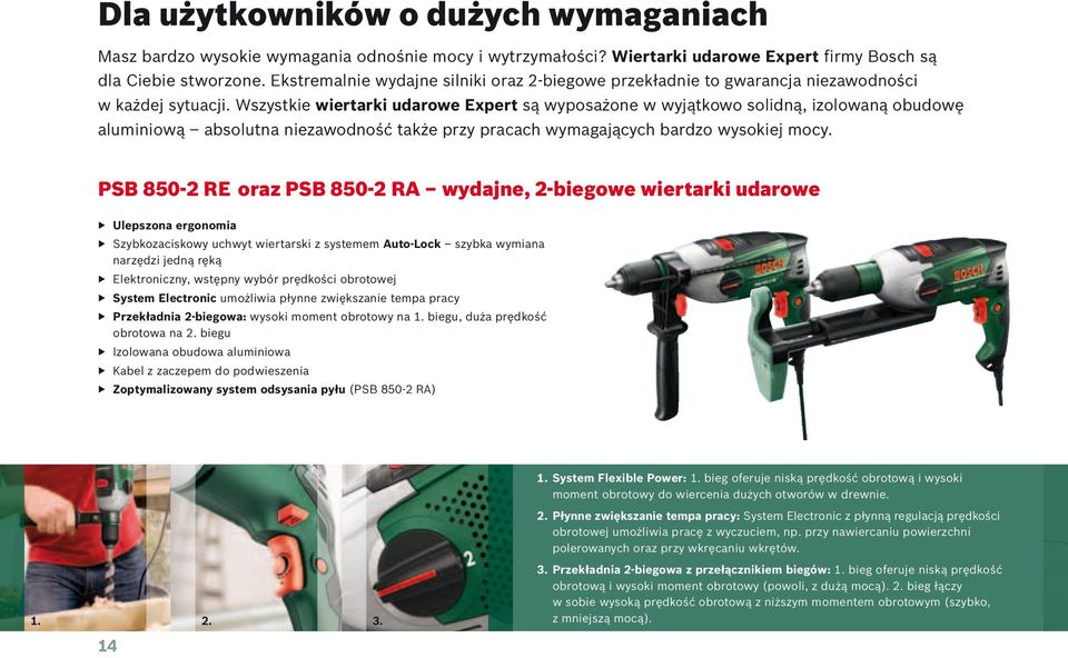Wszystkie wiertarki udarowe Expert są wyposażone w wyjątkowo solidną, izolowaną obudowę aluminiową absolutna niezawodność także przy pracach wymagających bardzo wysokiej mocy.