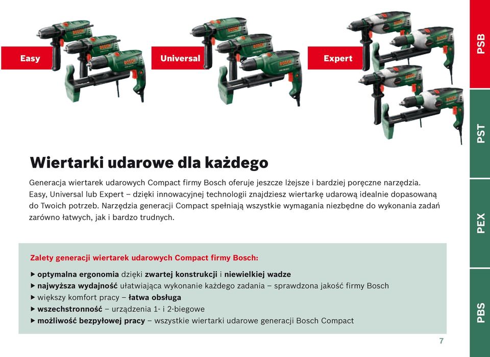 Narzędzia generacji Compact spełniają wszystkie wymagania niezbędne do wykonania zadań zarówno łatwych, jak i bardzo trudnych.