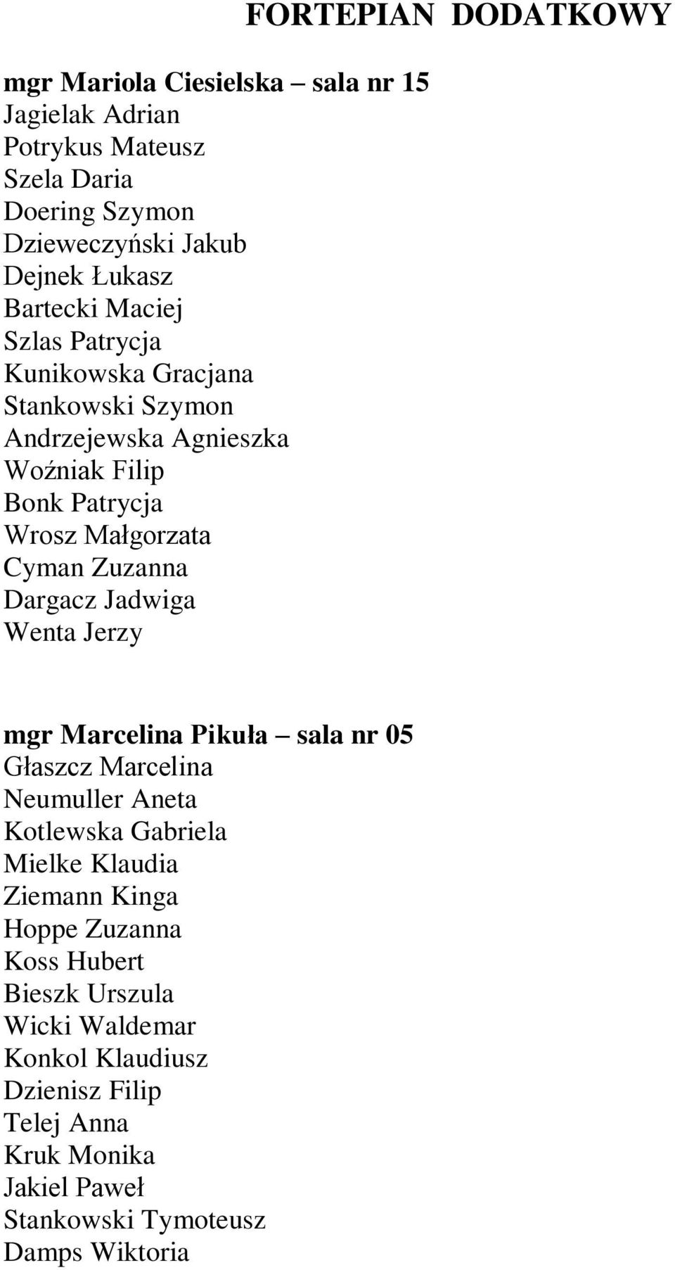 Wenta Jerzy FORTEPIAN DODATKOWY mgr Marcelina Pikuła sala nr 05 Głaszcz Marcelina Neumuller Aneta Kotlewska Gabriela Mielke Klaudia Ziemann Kinga