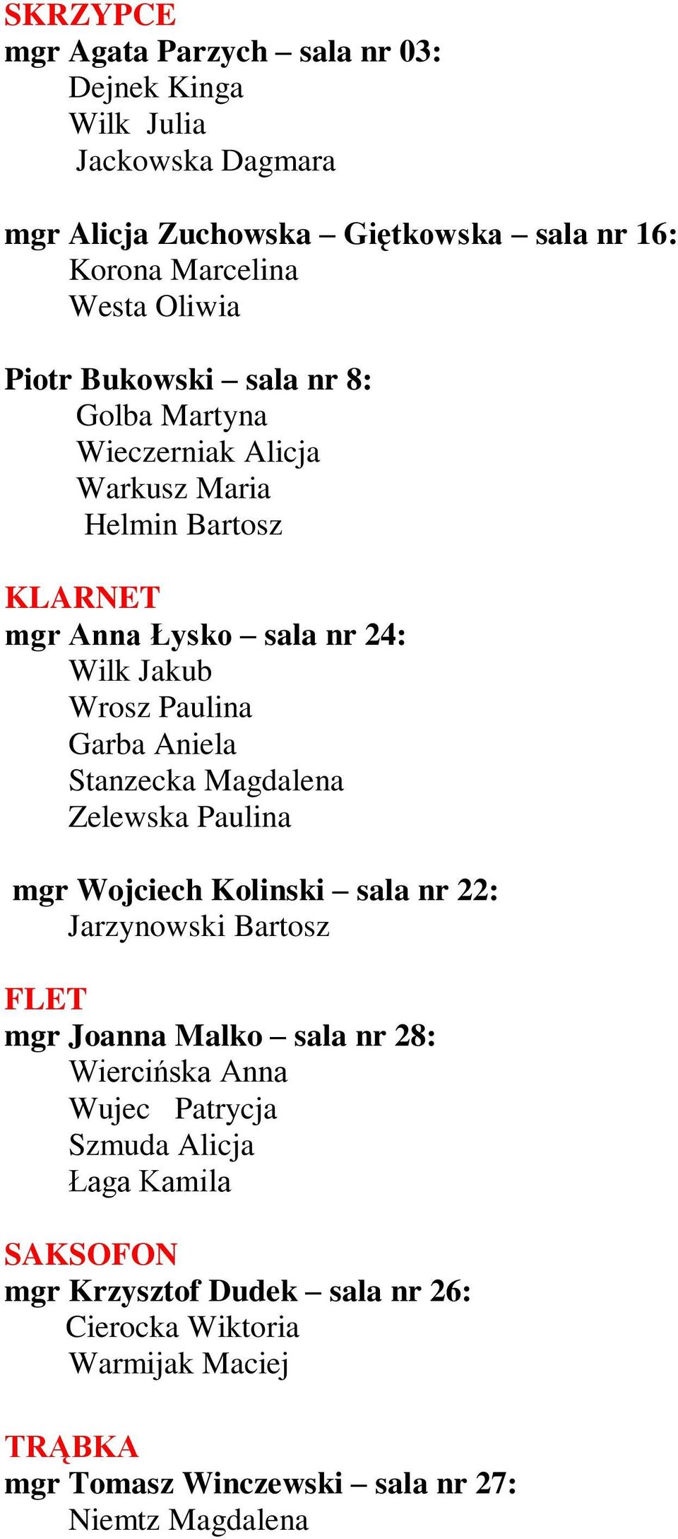 Aniela Stanzecka Magdalena Zelewska Paulina mgr Wojciech Kolinski sala nr 22: Jarzynowski Bartosz FLET mgr Joanna Malko sala nr 28: Wiercińska Anna Wujec