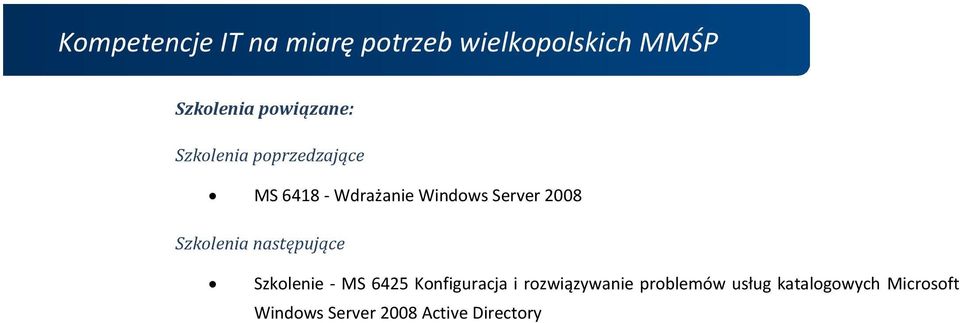 Szkolenie - MS 6425 Konfiguracja i rozwiązywanie