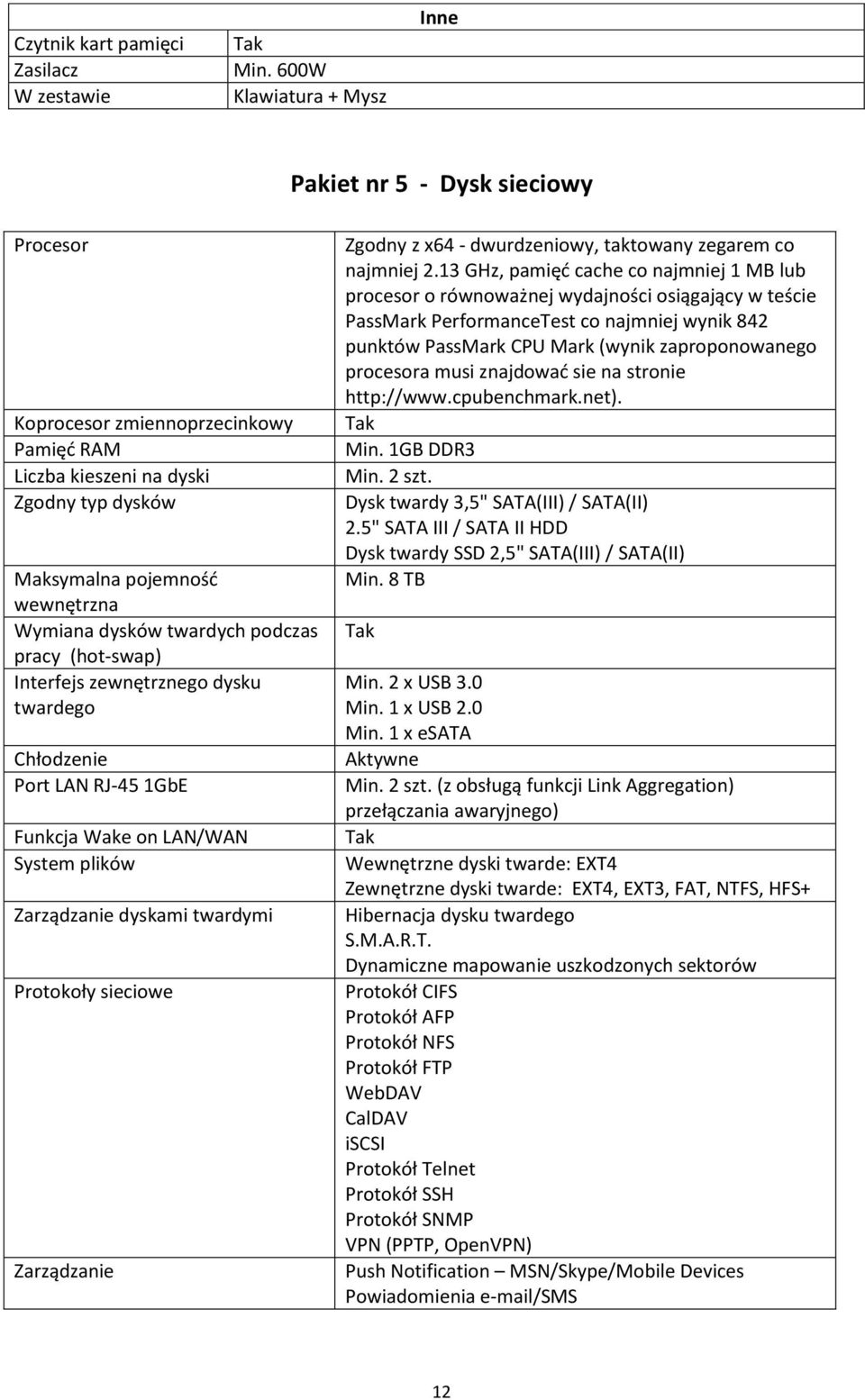 twardych podczas pracy (hot-swap) Interfejs zewnętrznego dysku twardego Chłodzenie Port LAN RJ-45 1GbE Funkcja Wake on LAN/WAN System plików Zarządzanie dyskami twardymi Protokoły sieciowe