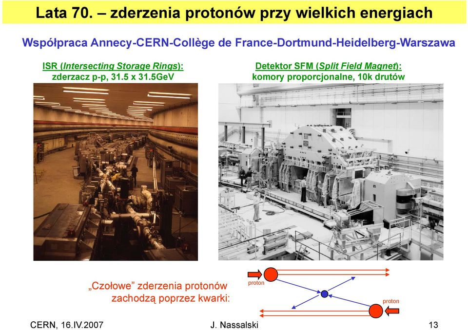 France-Dortmund-Heidelberg-Warszawa ISR (Intersecting Storage Rings): zderzacz p-p, 31.