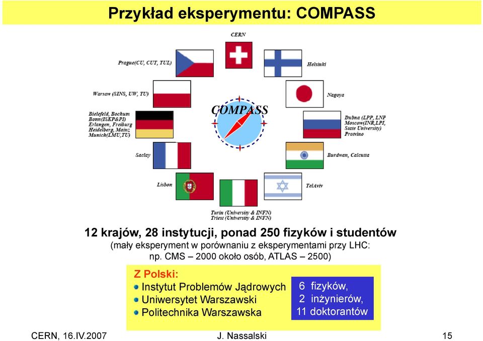 CMS 2000 około osób, ATLAS 2500) Z Polski: Instytut Problemów Jądrowych Uniwersytet