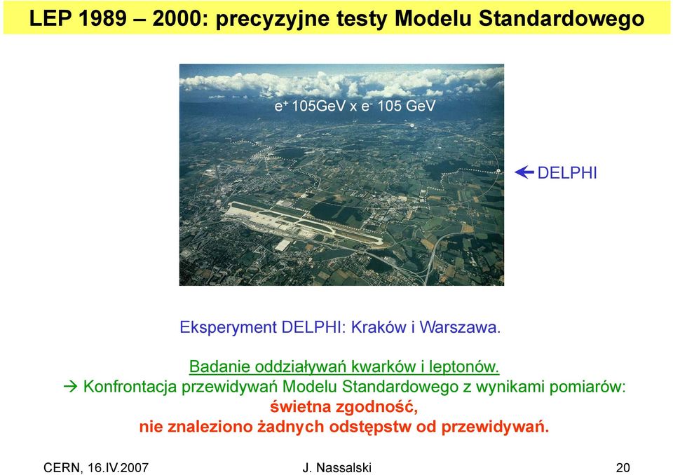 Badanie oddziaływań kwarków i leptonów.