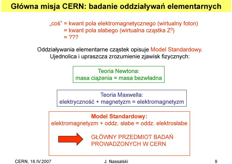 Ujednolica i upraszcza zrozumienie zjawisk fizycznych: Teoria Newtona: masa ciążenia = masa bezwładna Teoria Maxwella: elektryczność