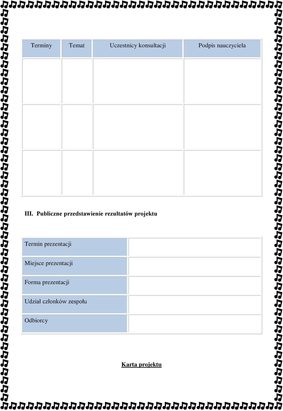 Publiczne przedstawienie rezultatów projektu Termin