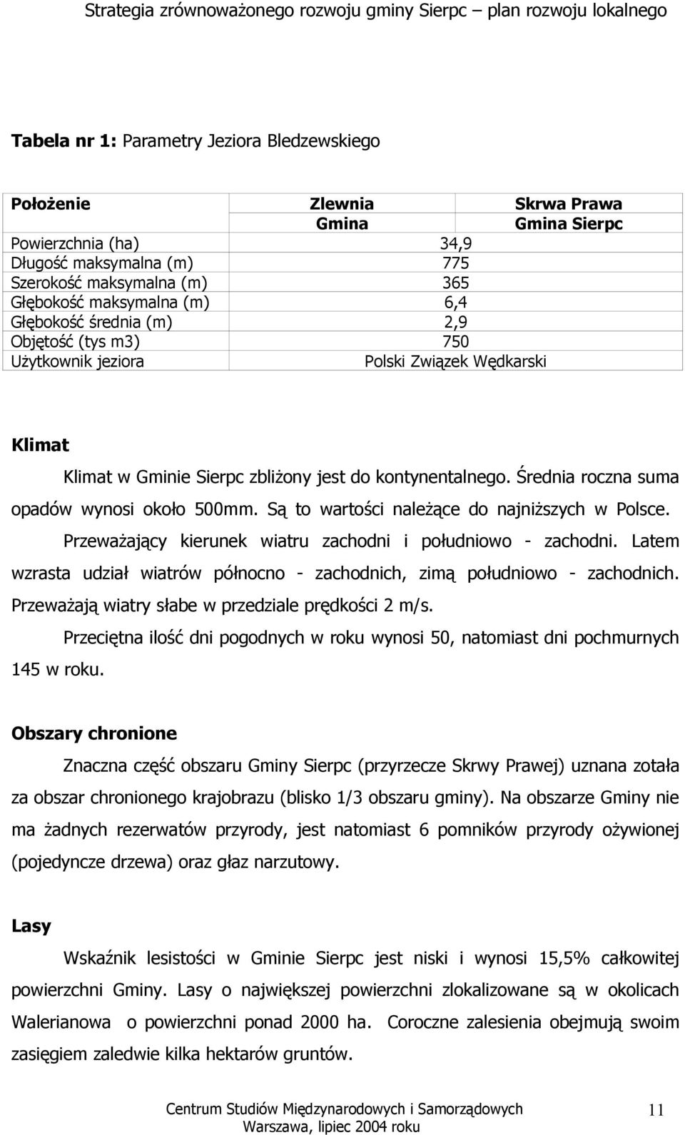 Średnia roczna suma opadów wynosi około 500mm. Są to wartości należące do najniższych w Polsce. Przeważający kierunek wiatru zachodni i południowo - zachodni.