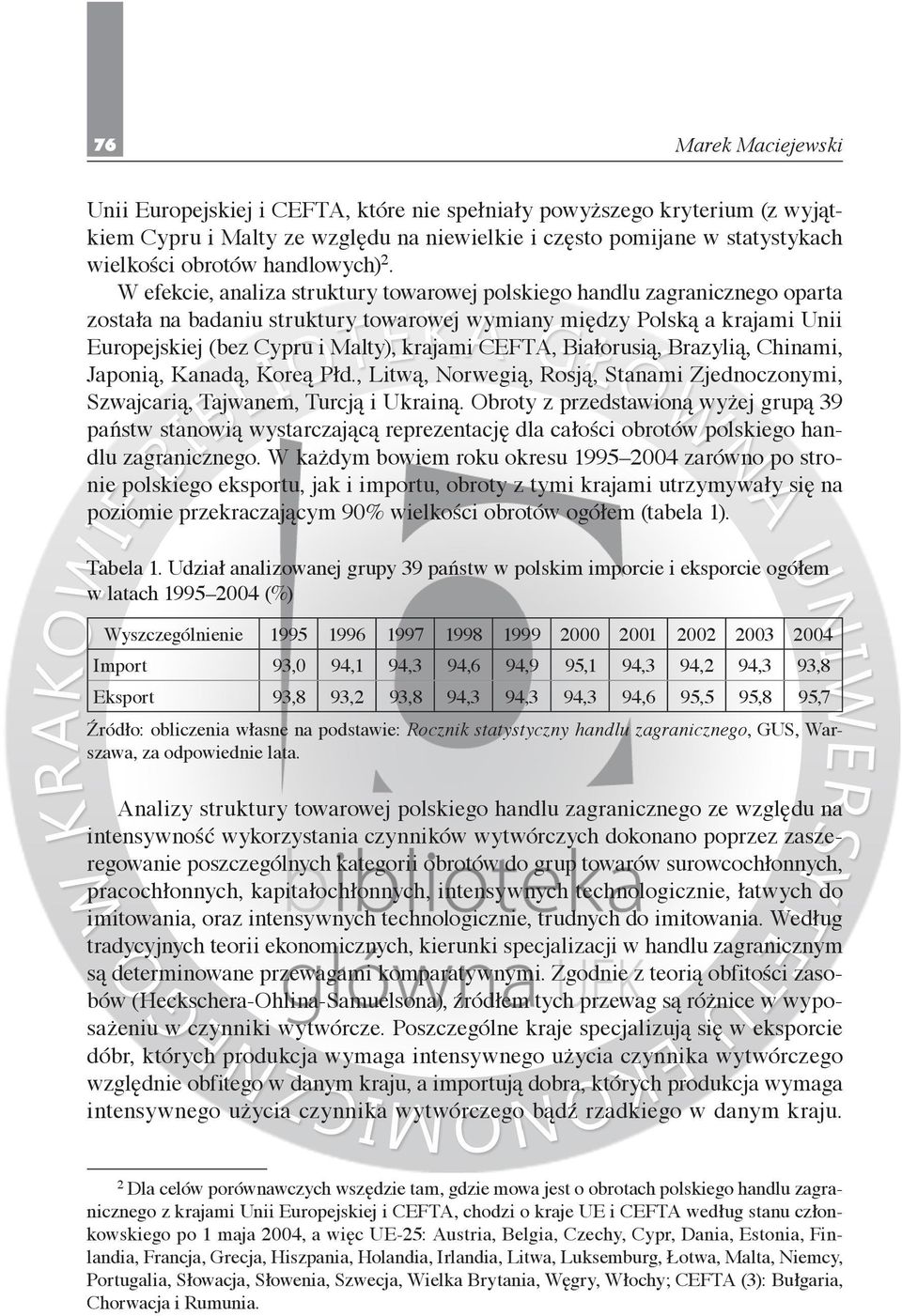 CEFTA, Białorusią, Brazylią, Chinami, Japonią, Kanadą, Koreą Płd., Litwą, Norwegią, Rosją, Stanami Zjednoczonymi, Szwajcarią, Tajwanem, Turcją i Ukrainą.