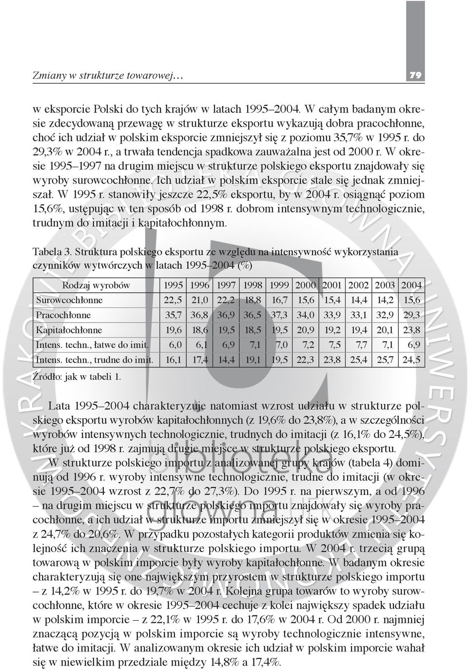 , a trwała tendencja spadkowa zauważalna jest od 2000 r. W okresie 1995 1997 na drugim miejscu w strukturze polskiego eksportu znajdowały się wyroby surowcochłonne.